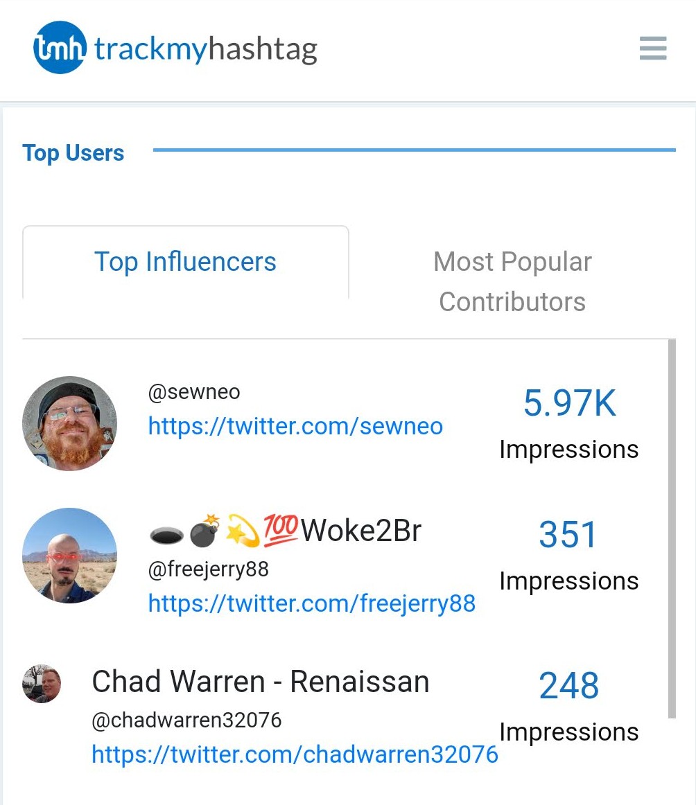 Twitter #TracyTwyman Hijacked by S.B. Alger: tmh trackmyhashtag Top Users Top Influencers Most Popular @sewneo https://twitter.com/sewneo Contributors 5.97K Impressions 700 Woke2Br 351 @freejerry88 Impressions https://twitter.com/freejerry88 Chad Warren - Renaissan 248 @chadwarren32076 Impressions https://twitter.com/chadwarren32076 =